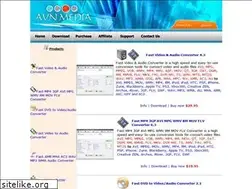 Sites similar to avnmedia.com