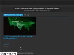 Sites similar to avnode.org