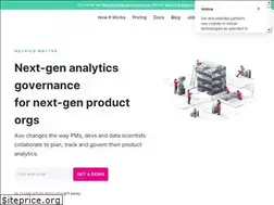 Sites similar to avo.app