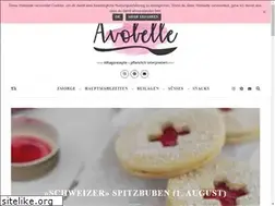 Sites similar to avobelle.com