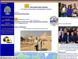 Sites similar to avocadoridge.com