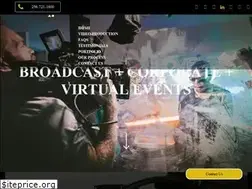 Sites similar to avocrew.com