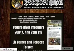 Sites similar to avogadros.com