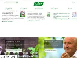 Sites similar to avogel.com