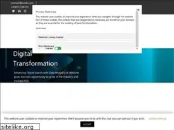 Sites similar to avohi.com