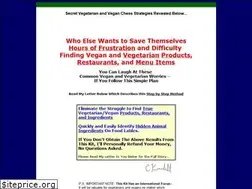 Sites similar to avoidanimalingredients.com