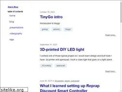 Sites similar to avolkov.github.io