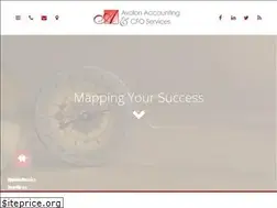 Sites similar to avolonabs.com