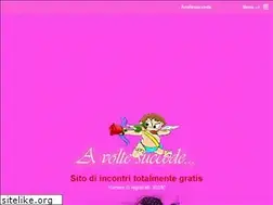 Sites similar to avoltesuccede.it