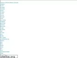 Sites similar to avolvo.ru