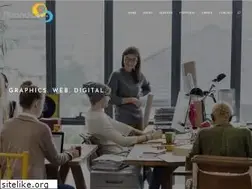 Sites similar to avondae.com