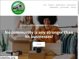 Sites similar to avonny.org