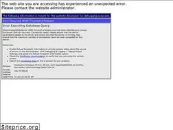 Sites similar to avonunitedmethodist.com