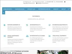 Sites similar to avoornetworks.com