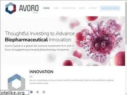 Sites similar to avorocapital.com