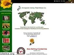 Sites similar to avpeat.com