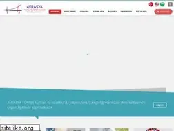Sites similar to avrasyatomer.com