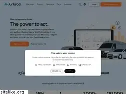 Sites similar to avrios.com