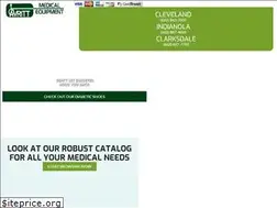 Sites similar to avrittmedical.com