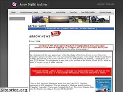 Sites similar to avroarrow.org