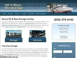 Sites similar to avrvsimi.com