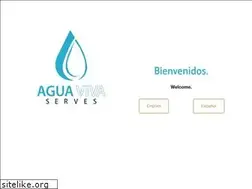 Sites similar to avs.ngo