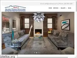 Sites similar to avsboise.com