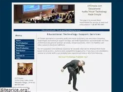 Sites similar to avsimple.com