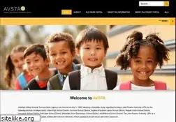 Sites similar to avsta.com