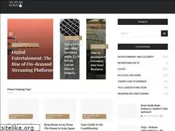 Sites similar to avstarnews.com