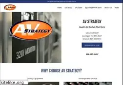 Sites similar to avstrategy.com