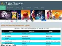 Sites similar to avsupersunshine.com