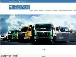 Sites similar to avtc.in
