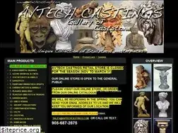 Sites similar to avtechcastings.com