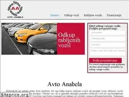 Sites similar to avto-anabela.si