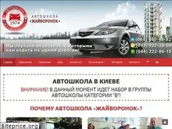 Sites similar to avto-city.com.ua