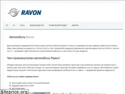 Sites similar to avto-ravon.ru