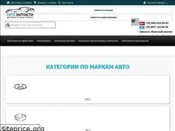 Sites similar to avto-zapchasti.in.ua