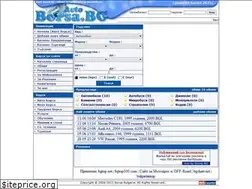 Sites similar to avto.borsa.bg