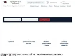 Sites similar to avto.city