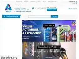 Sites similar to avto161.com