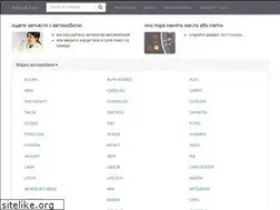 Sites similar to avtocat.com