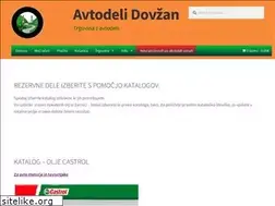 Sites similar to avtodeli-dovzan.com