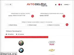 Sites similar to avtodelovi.com.mk