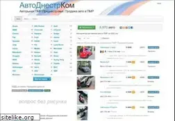 Sites similar to avtodnestr.com