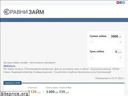 Sites similar to avtodroid.ru