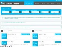 Sites similar to avtogararuse.org