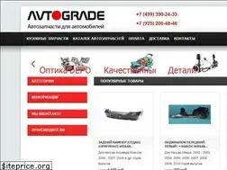 Sites similar to avtograde.ru