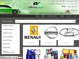Sites similar to avtogrin.ru