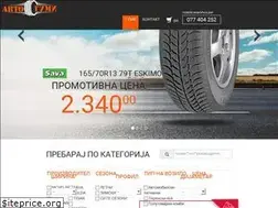Sites similar to avtogumi.mk